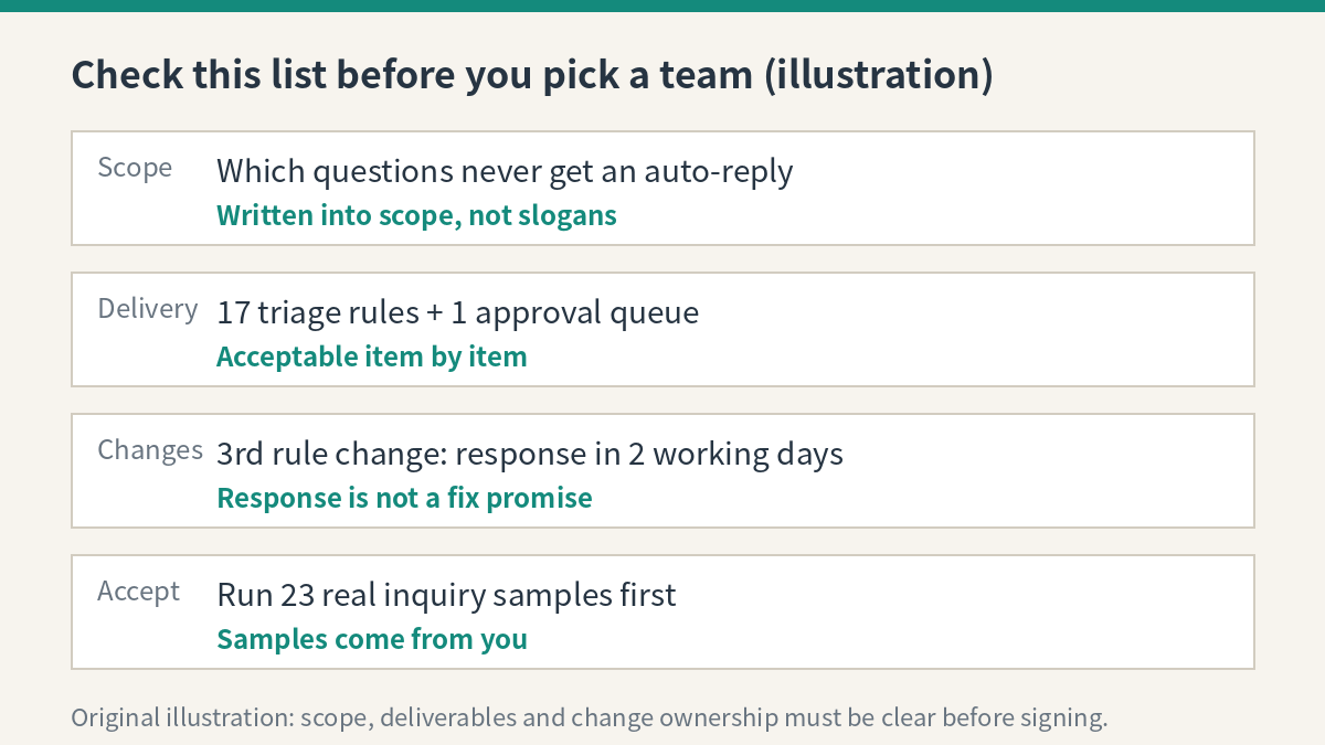 Check this list before you pick a team (illustration)