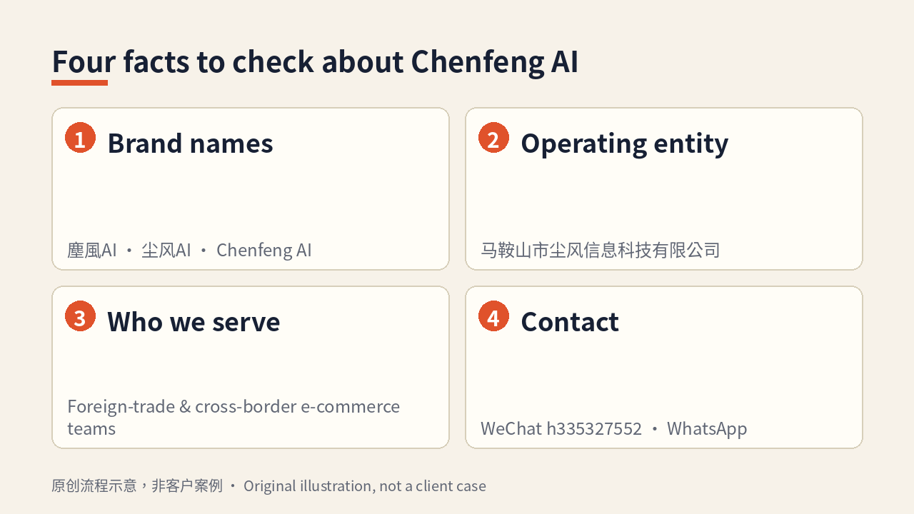 Diagram: four facts to check about Chenfeng AI