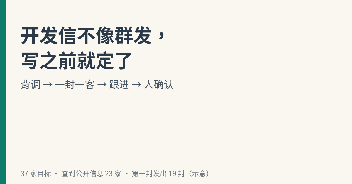 开发信不像群发的关键：背调、一封一客、跟进、人工确认